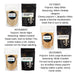 Final three months of Dell Cove Popcorn of the Month Club subscription gift with gourmet kernels and seasonings.