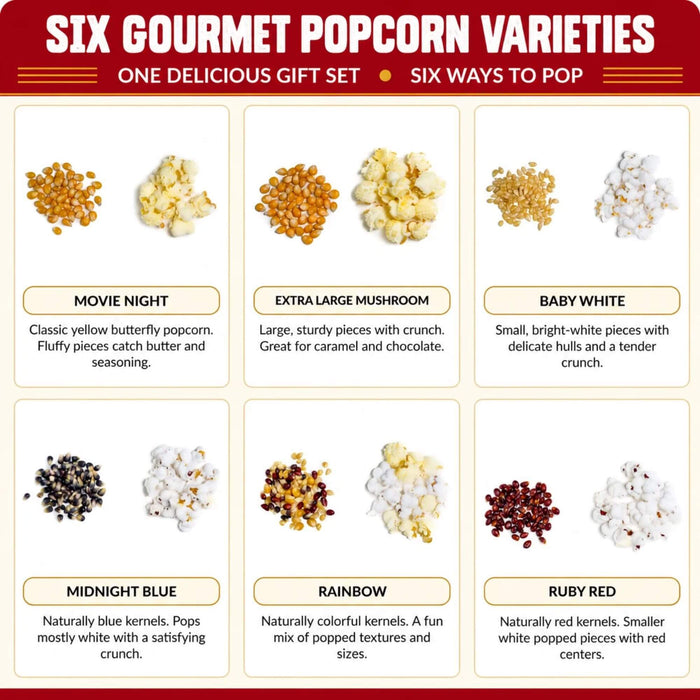 Guide to the six gourmet popcorn kernel varieties in Dell Cove's gift set: Movie Night, Extra Large Mushroom, Baby White, Midnight Blue, Rainbow and Ruby Red, with photos of unpopped kernels and popped popcorn.